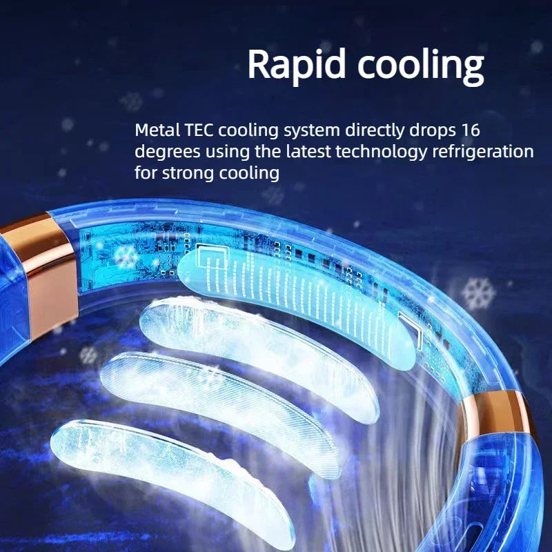 Fan Rechargeable, Personal Portable Fan Battery Operated, Hands Free Wearable USB